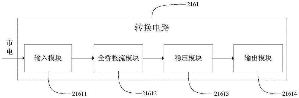 Intelligent light control system