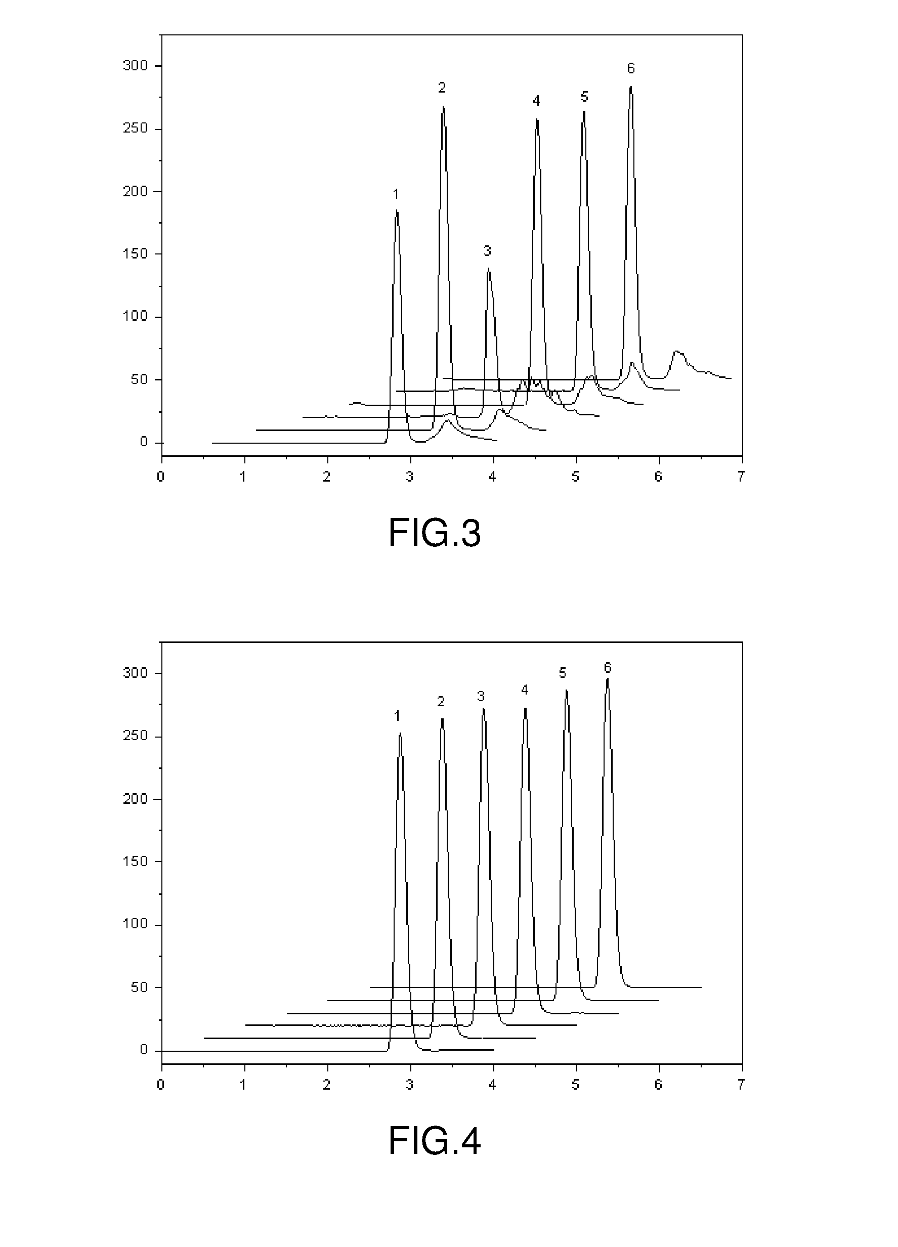 Sheath flow device for evaporation light scattering detector