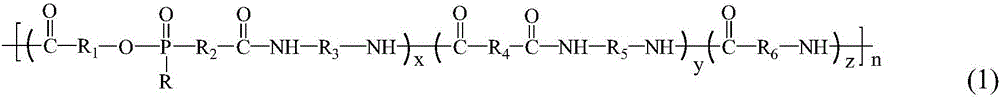 Organophosphorus copolymeric flame-retarded polyamide and preparation method thereof