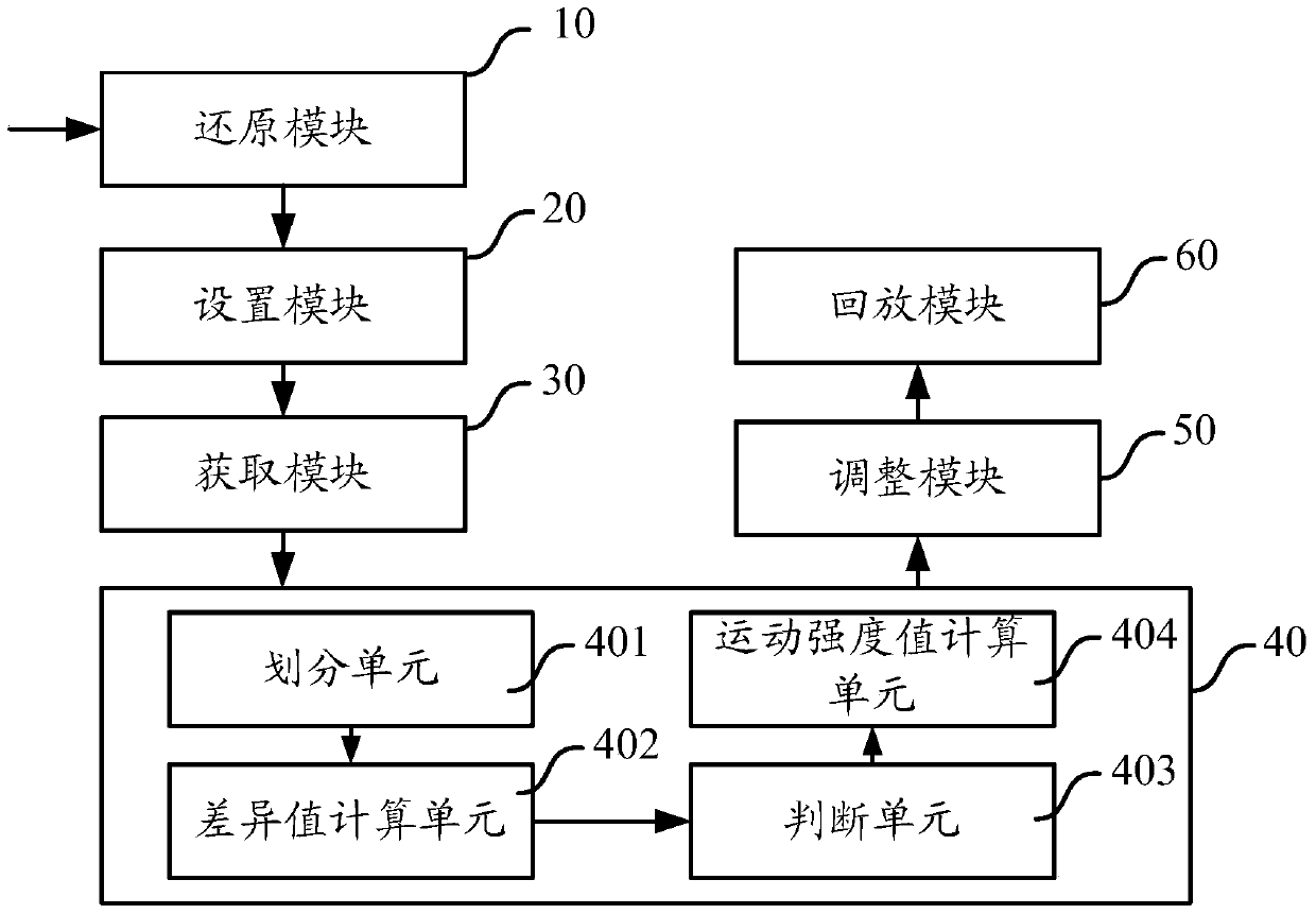 Video playback method and device