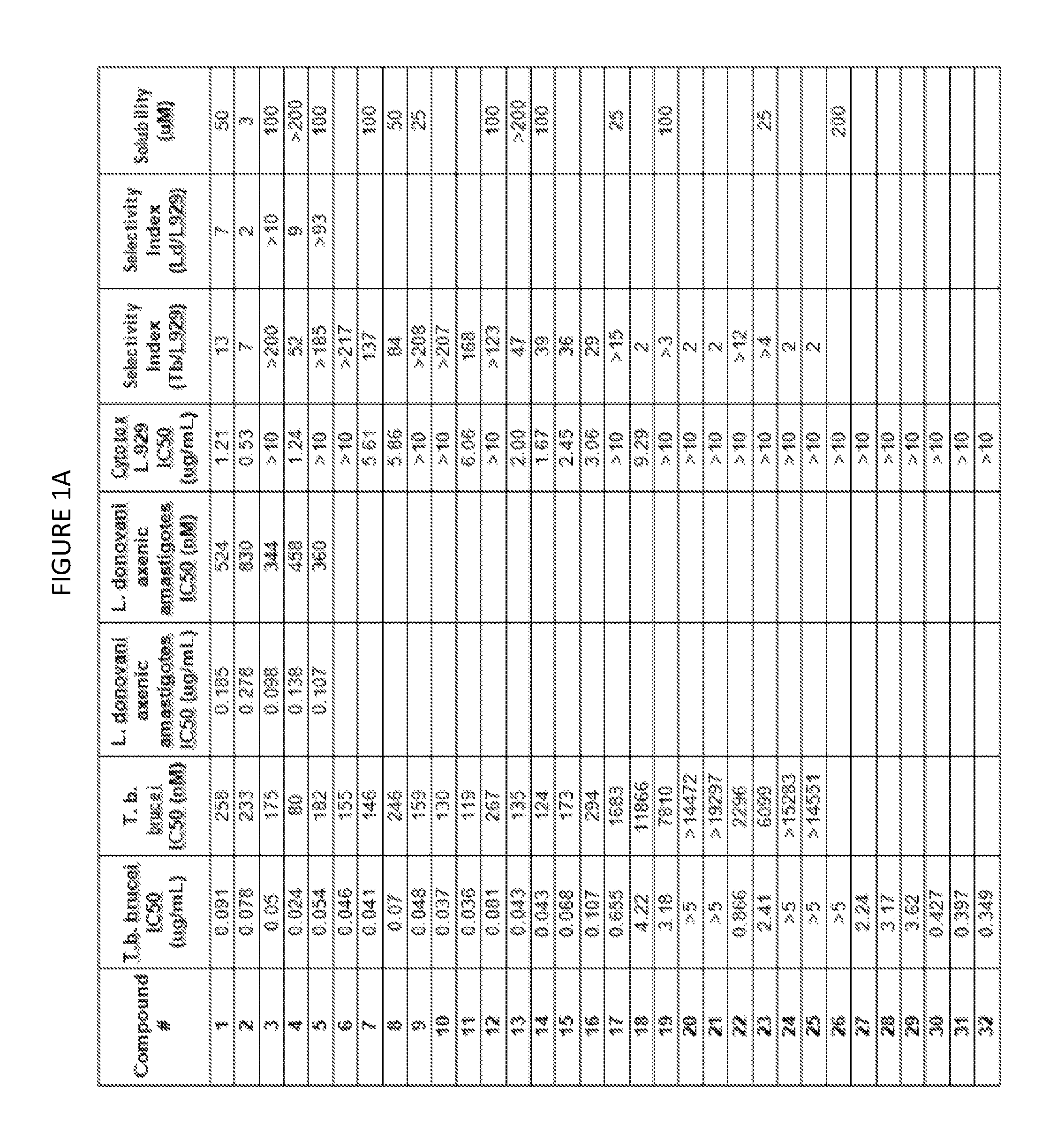 Boron containing small molecules as antiprotozoal agents