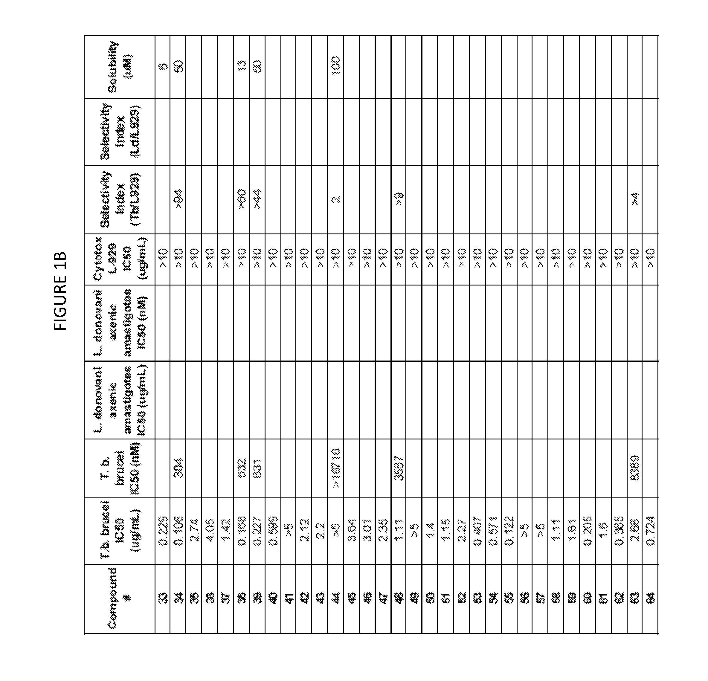 Boron containing small molecules as antiprotozoal agents