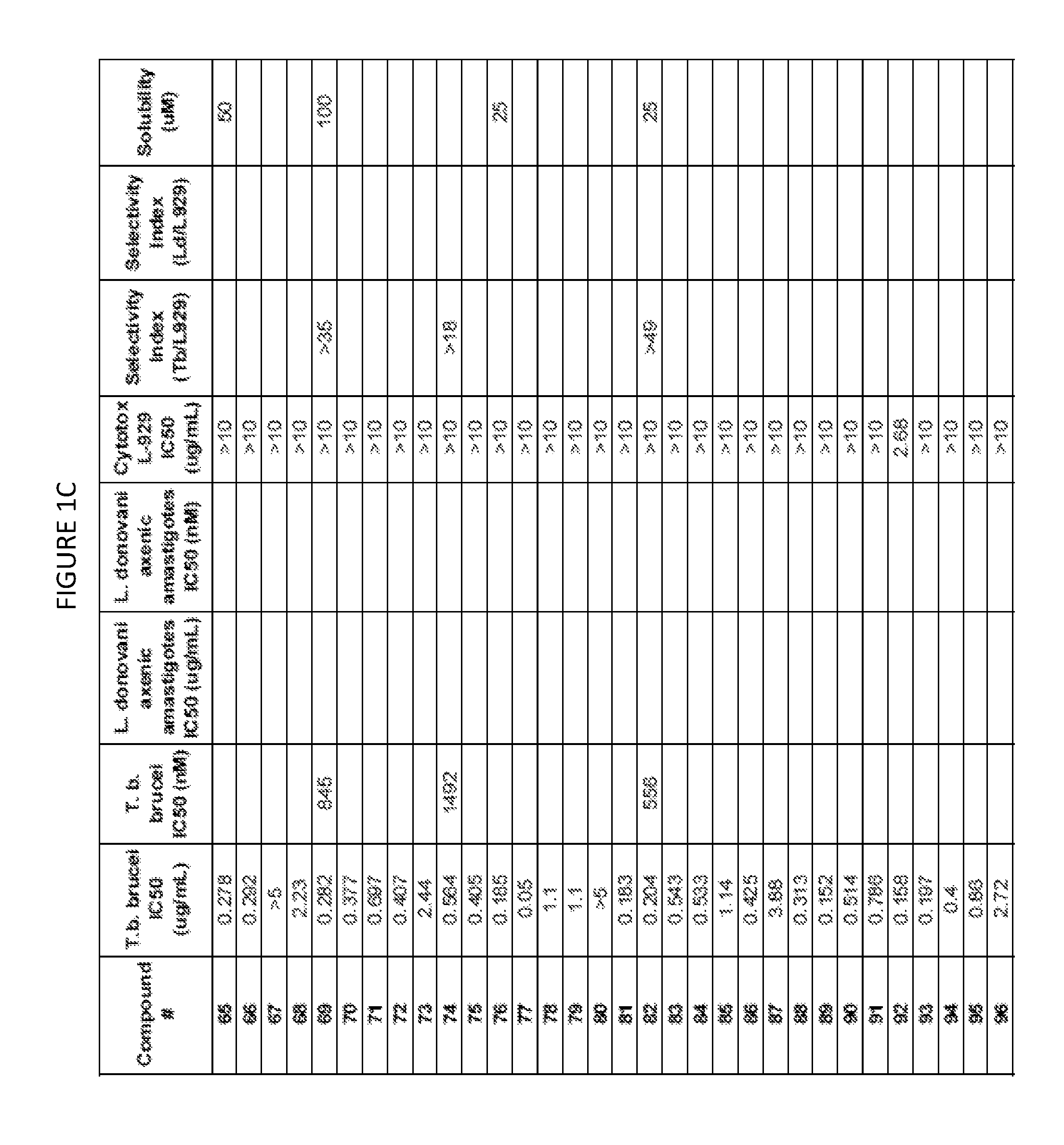 Boron containing small molecules as antiprotozoal agents