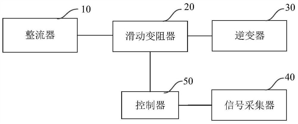 Substation undervoltage relay verification device, system and method