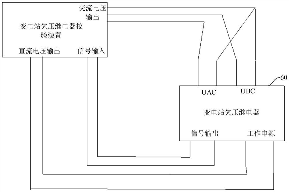 Substation undervoltage relay verification device, system and method