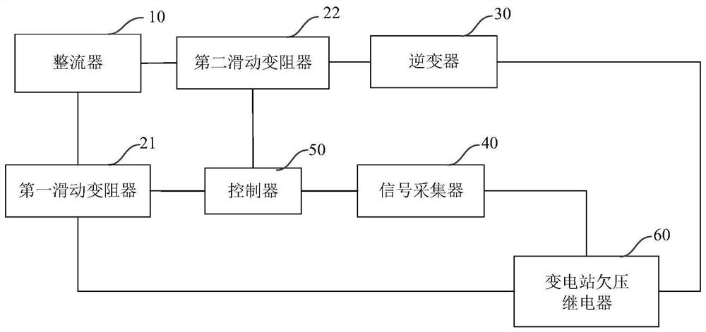 Substation undervoltage relay verification device, system and method