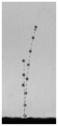 Control method of liquid drop bounce direction based on surface wetting gradient