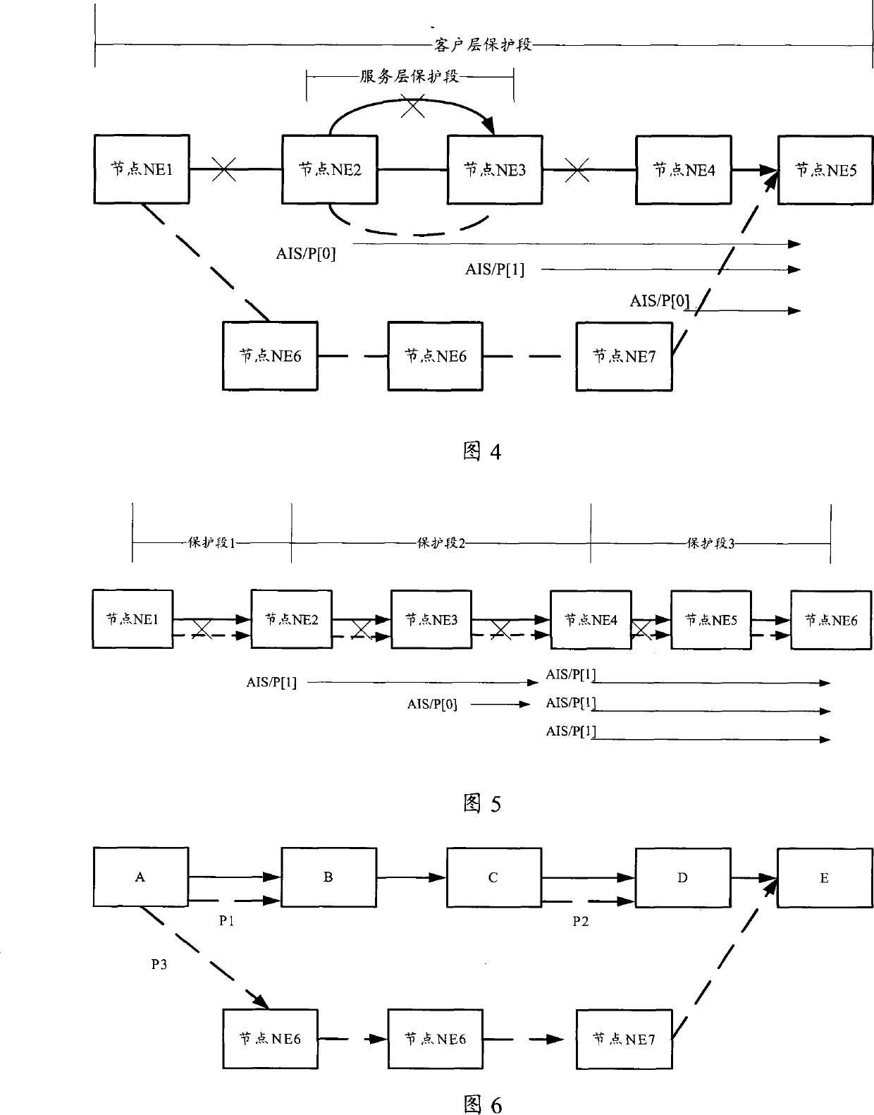 Protection method for service transmission and network appliance