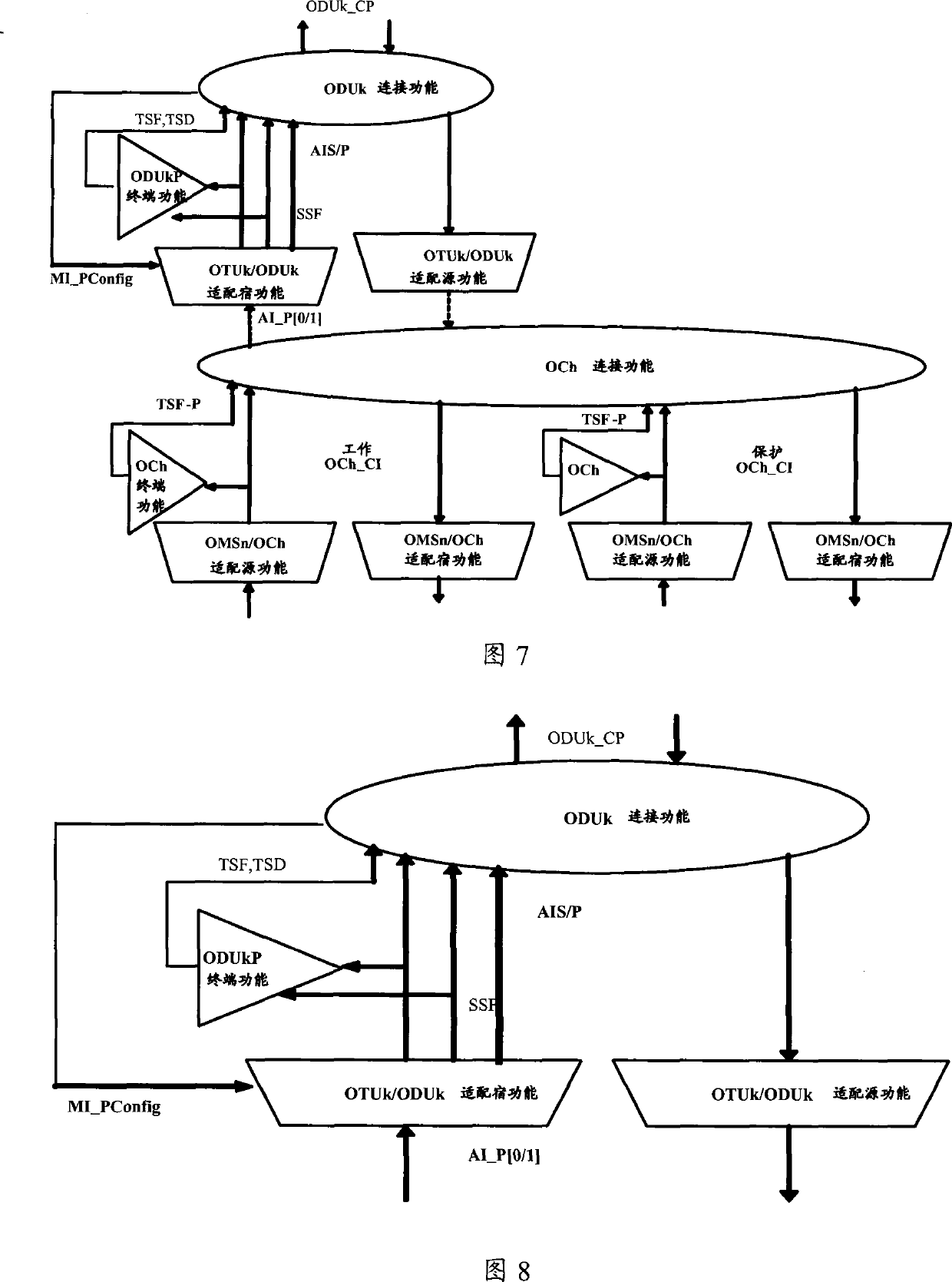 Protection method for service transmission and network appliance