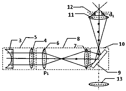 An image acquisition device and acquisition method for microparticle imaging velocimetry system