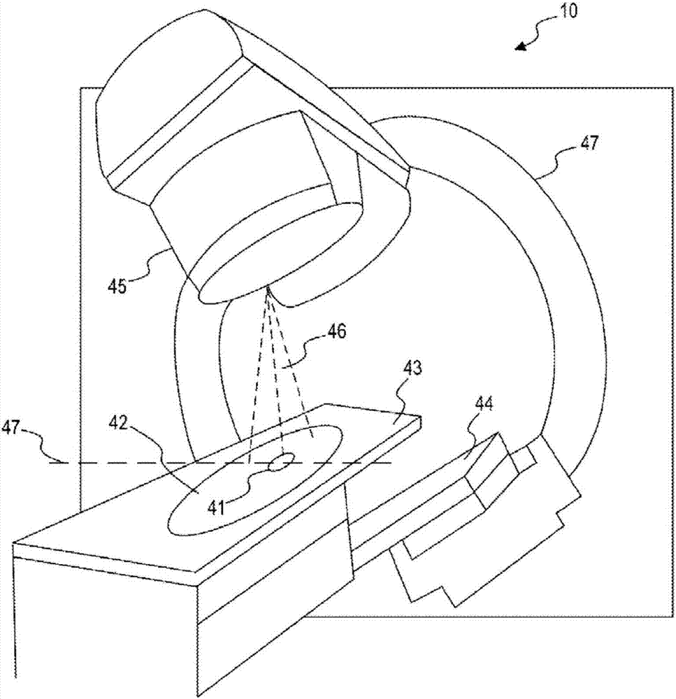 Motion management in mri-guided linac