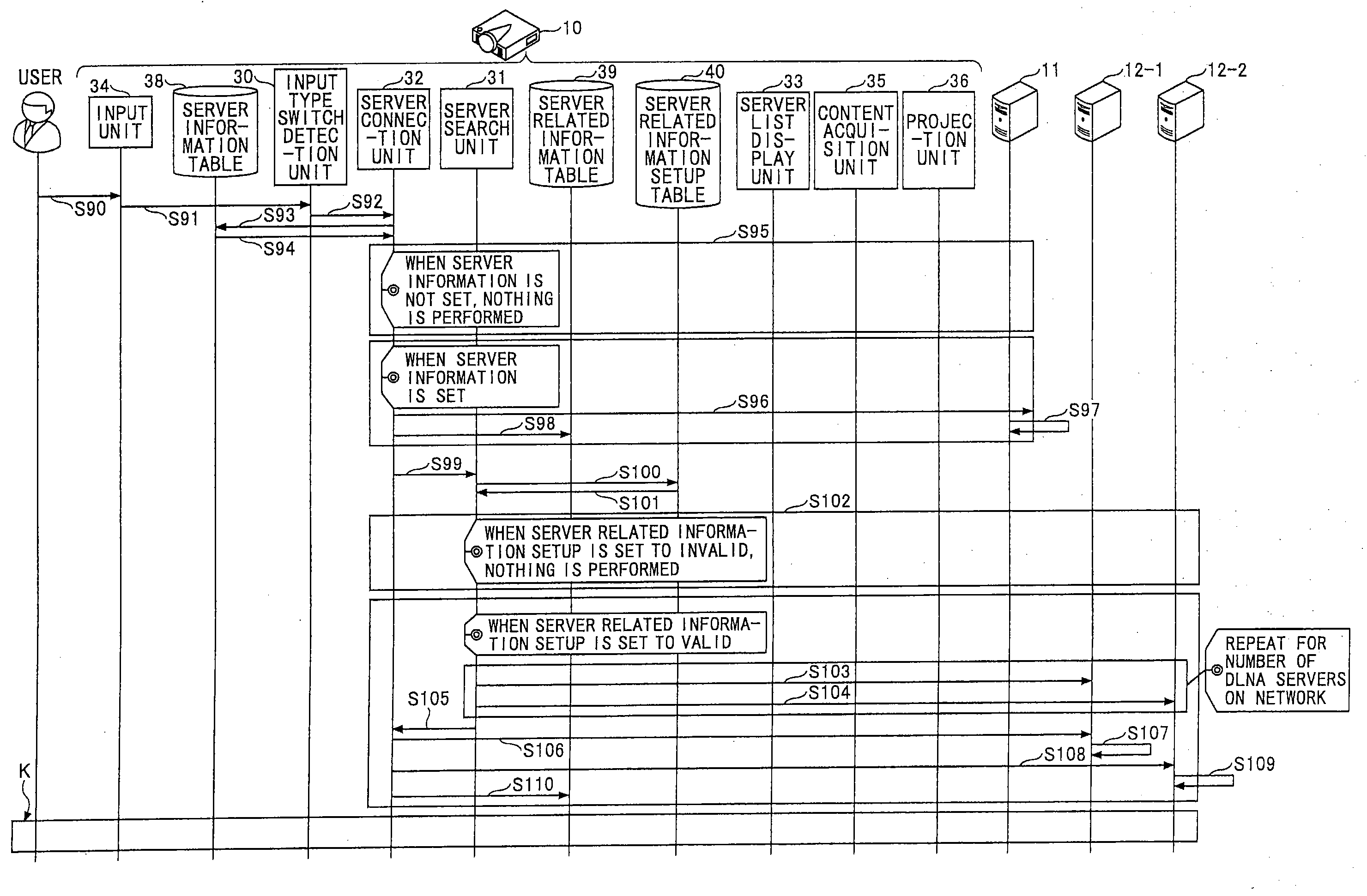 Display apparatus, display system and storage medium