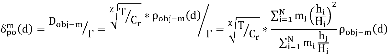 Multi-modal performance-based aseismic design method based on condition bispectrum