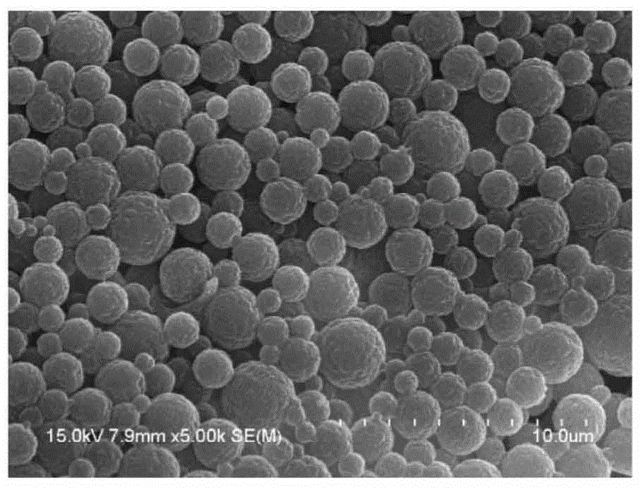 Epoxy resin self-repairing microcapsule and preparation method thereof