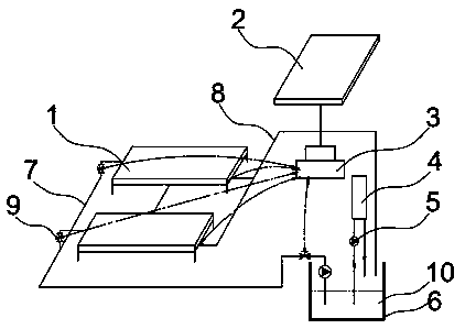 Cultivating equipment to which nutritive solution can be continuously supplied