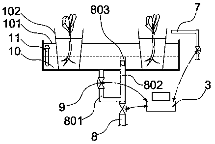 Cultivating equipment to which nutritive solution can be continuously supplied