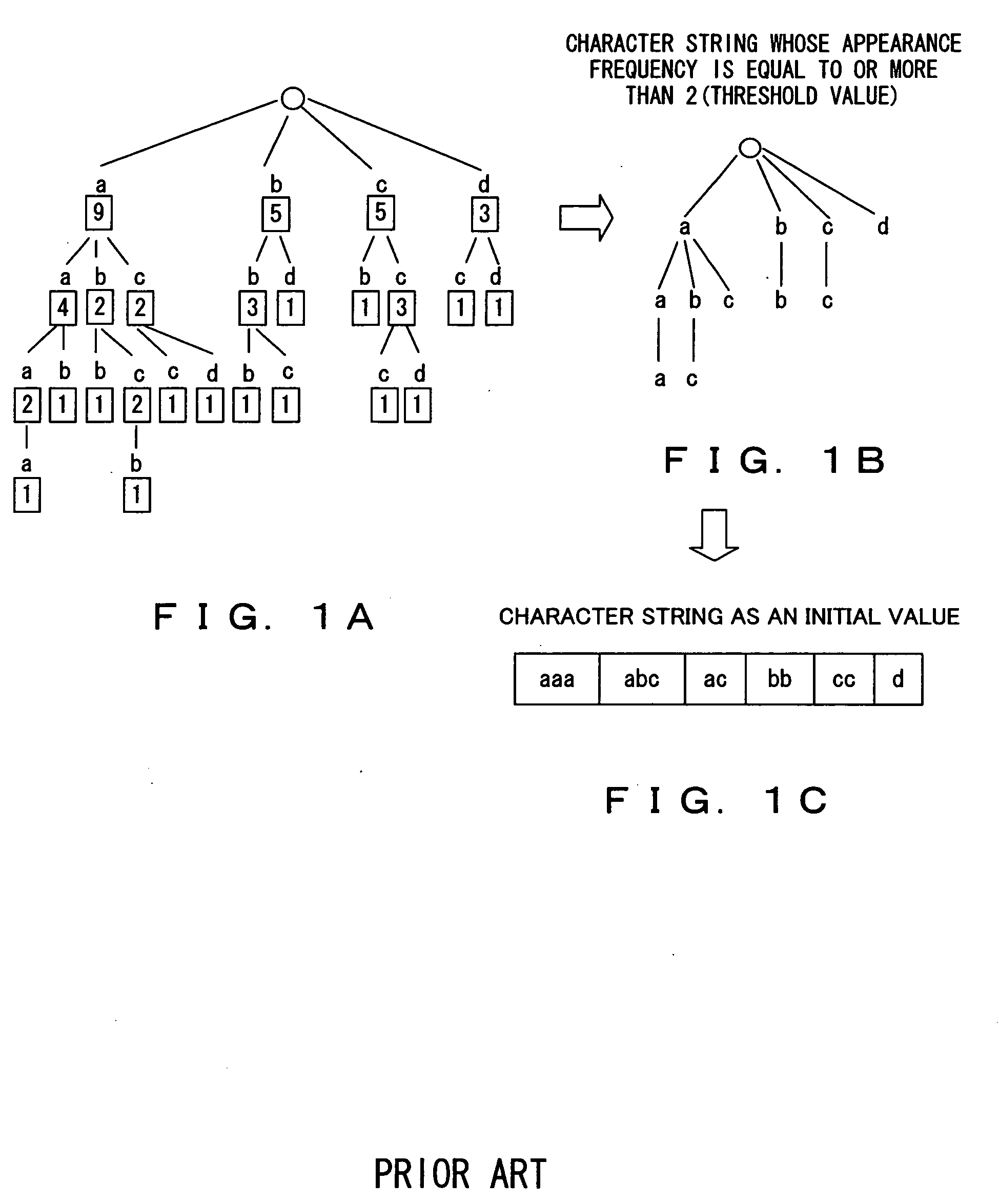 Data compression method and compressed data transmitting method