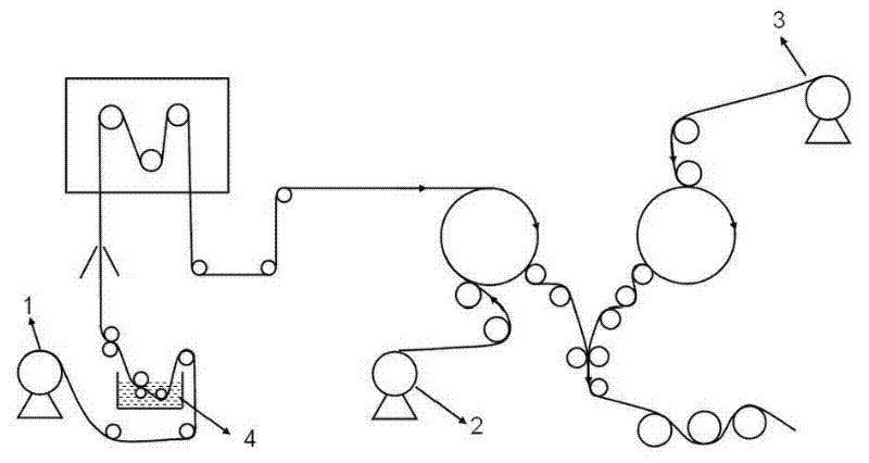 Inkjet printing material for bleeding and eduction resistance and high precision