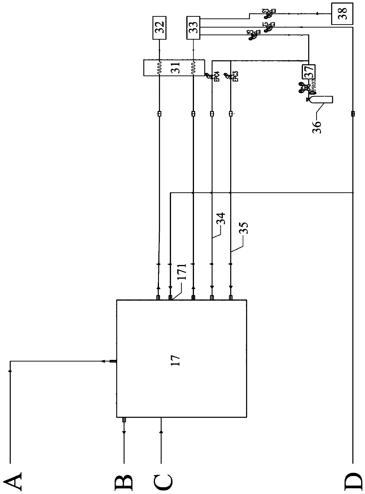 Automatic gas distribution unit and automatic quality control system