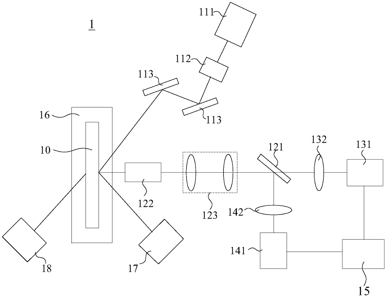 Defect detection device and defect detection method