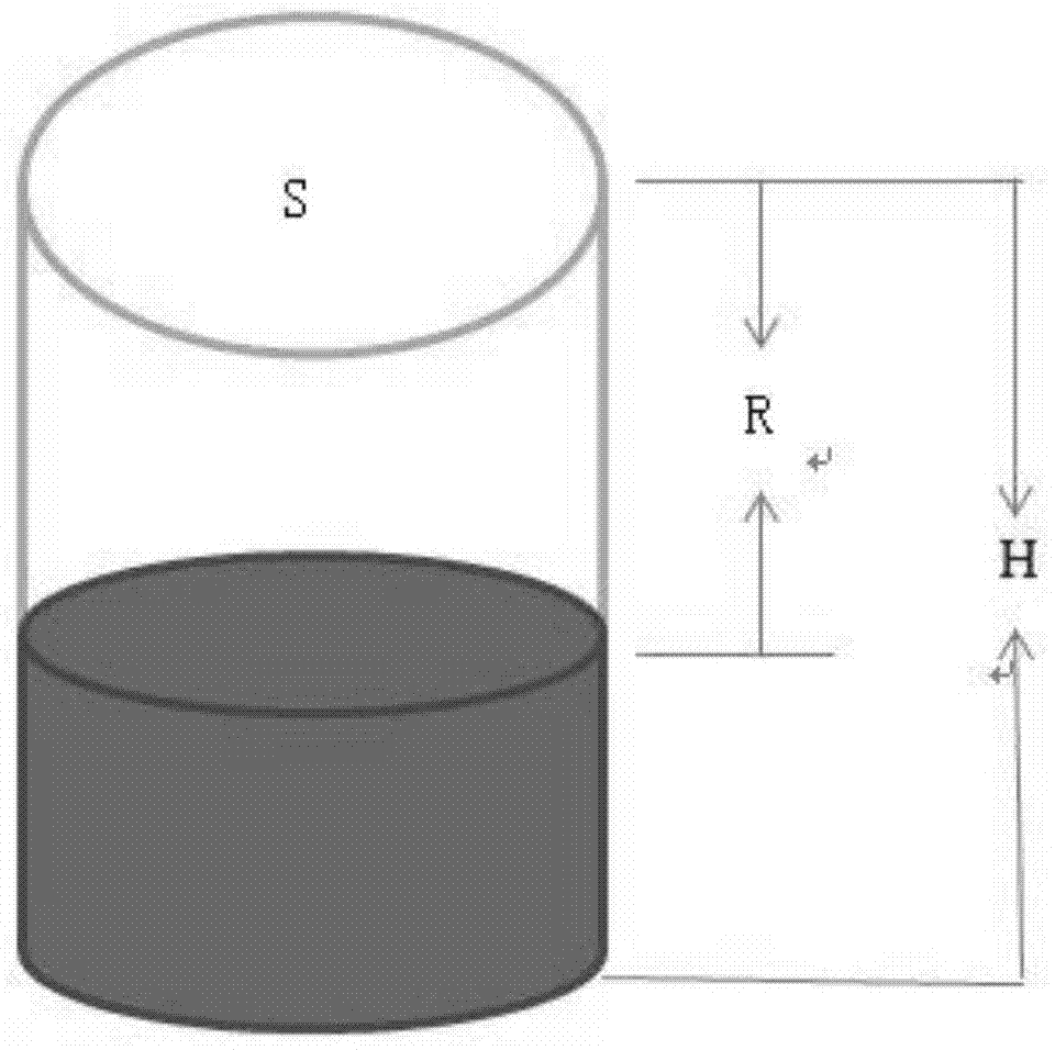 Intelligent urine volume measuring system based on ultrasound