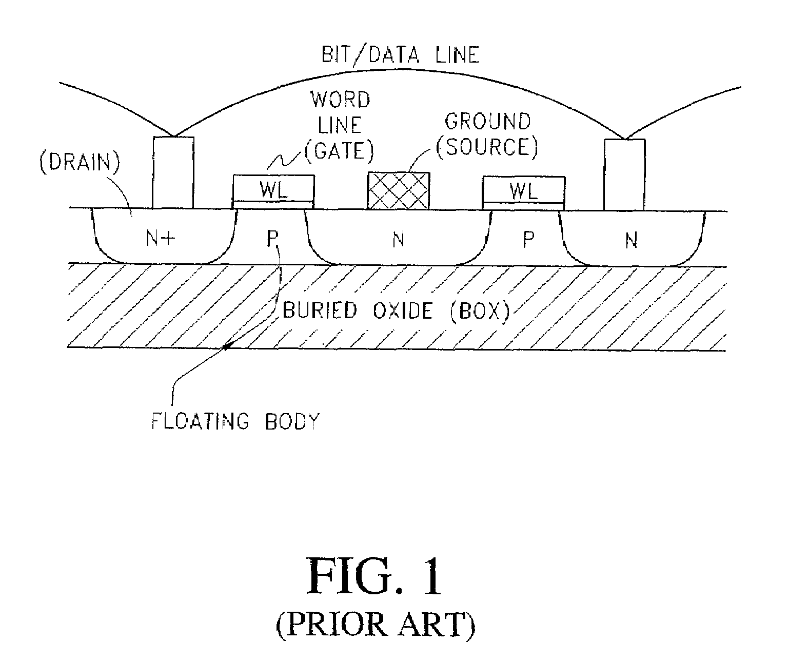 High-density single transistor vertical memory gain cell