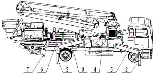 Supporting leg mechanism of pump truck