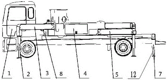 Supporting leg mechanism of pump truck