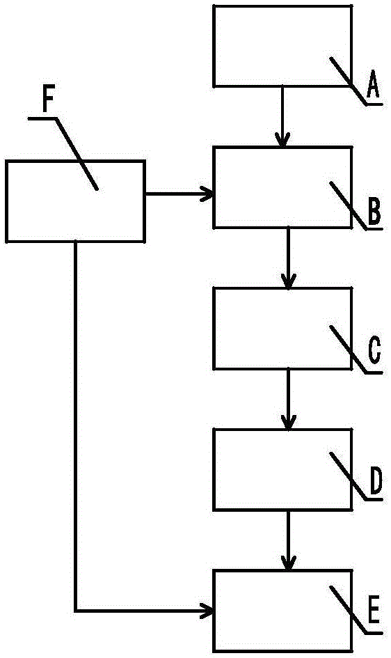 Combined ice and snow removing device for breaking and crushing ice and snow and blowing snow