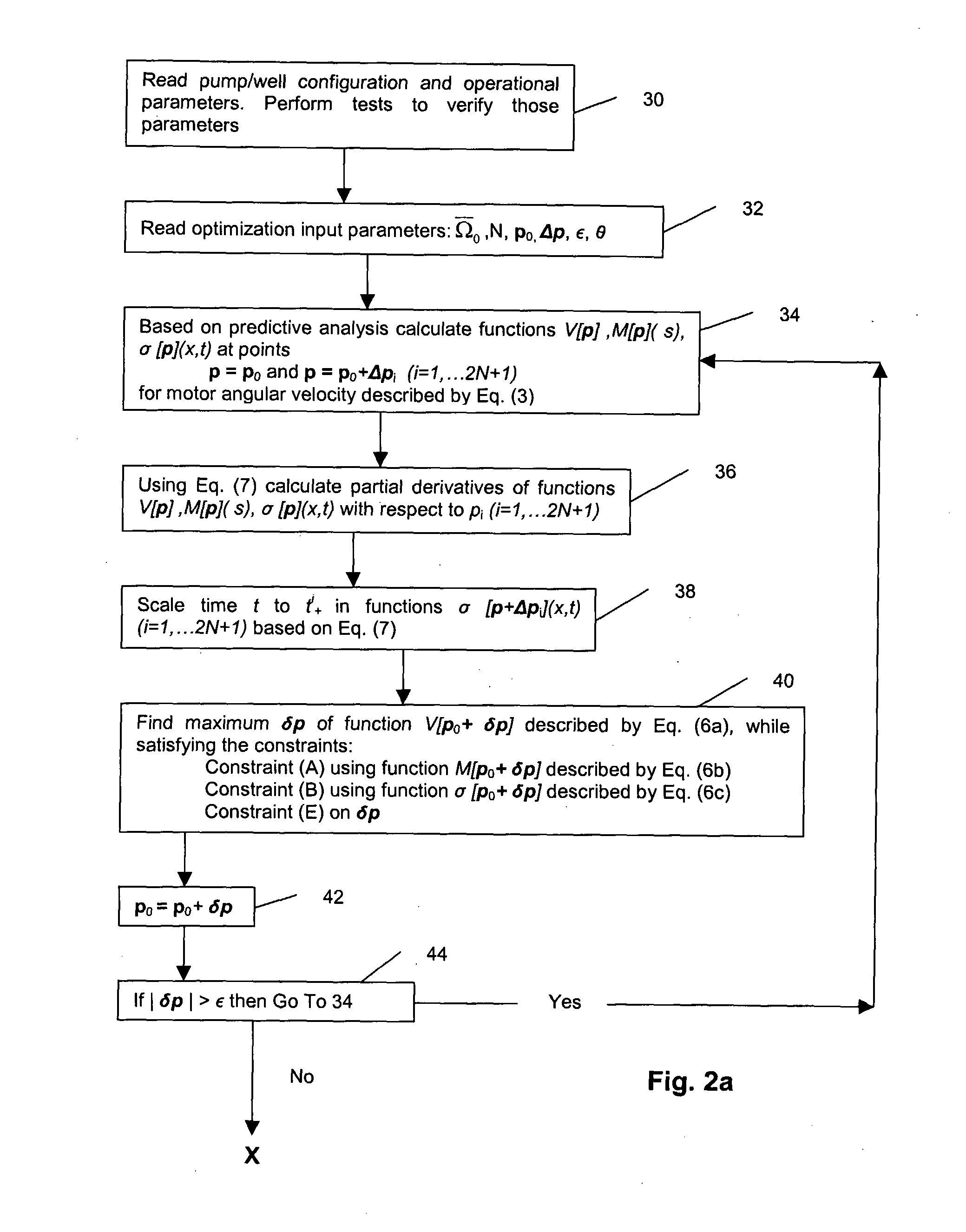 Method and System for Optimizing Downhole Fluid Production