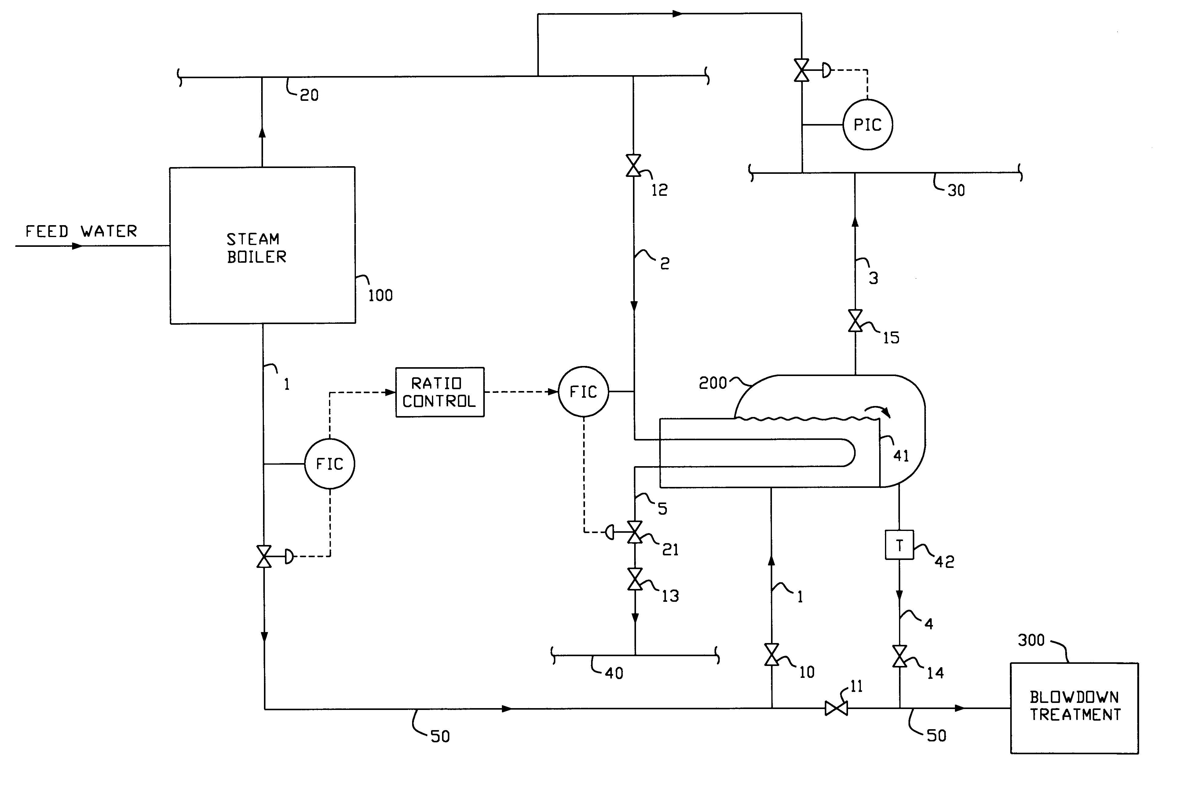 Methods for recycling process wastewater streams