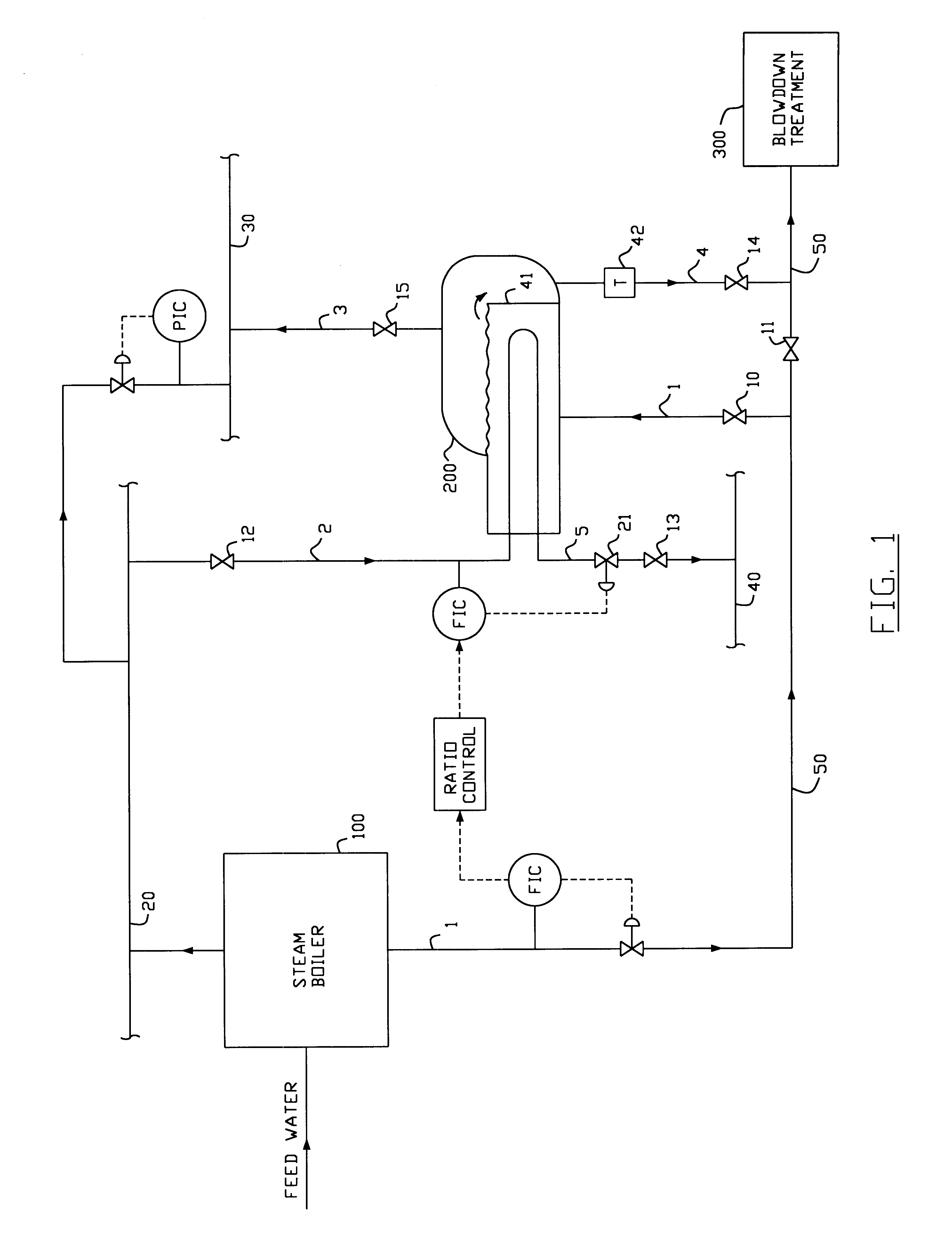 Methods for recycling process wastewater streams