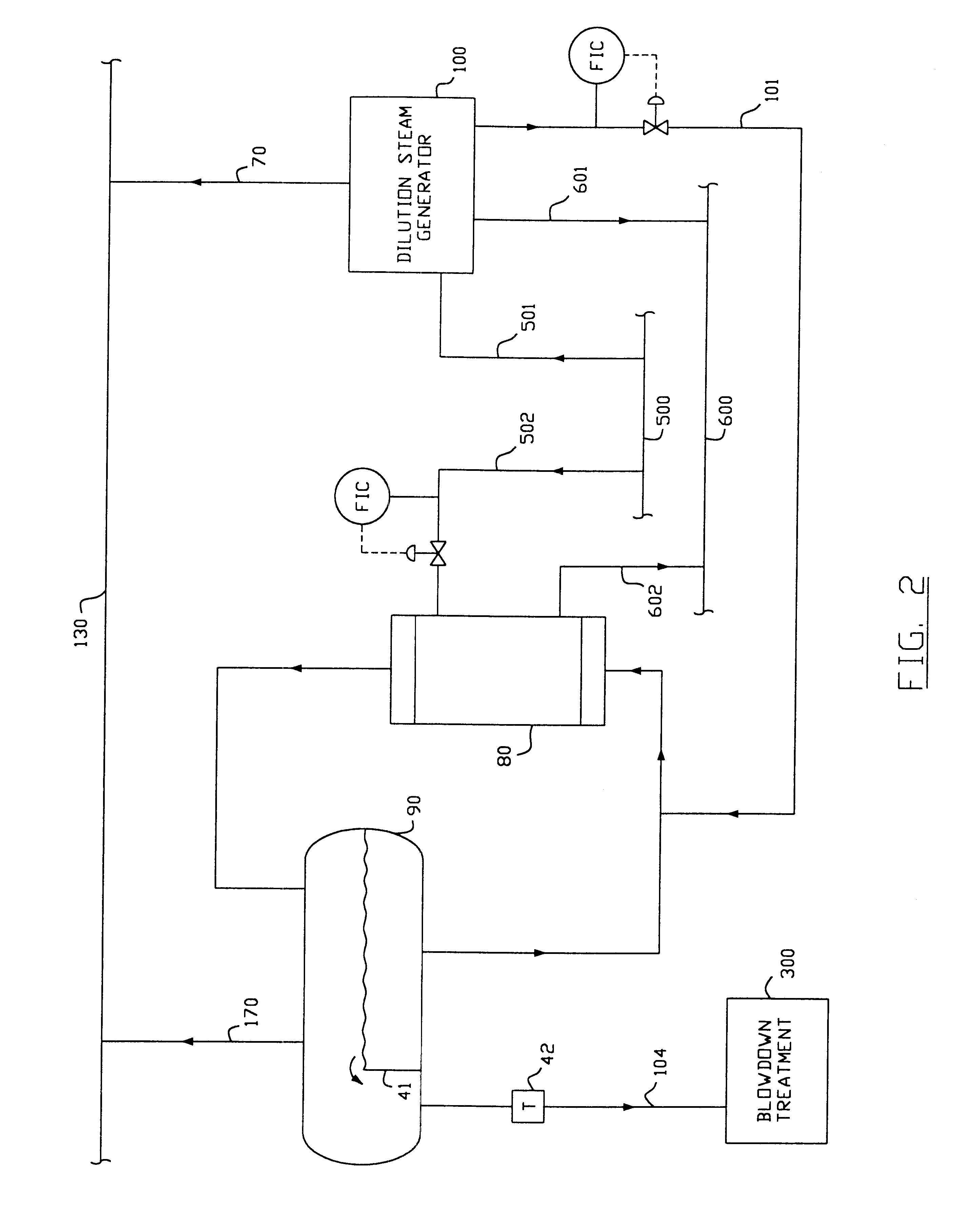 Methods for recycling process wastewater streams