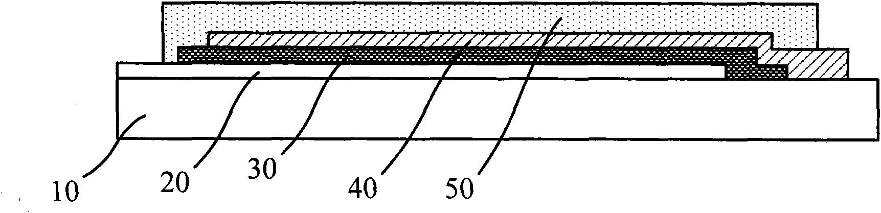 Organic electroluminescence panel and manufacturing method thereof