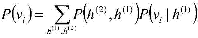 Cross-modal correlation learning method based on multi-granularity hierarchical network