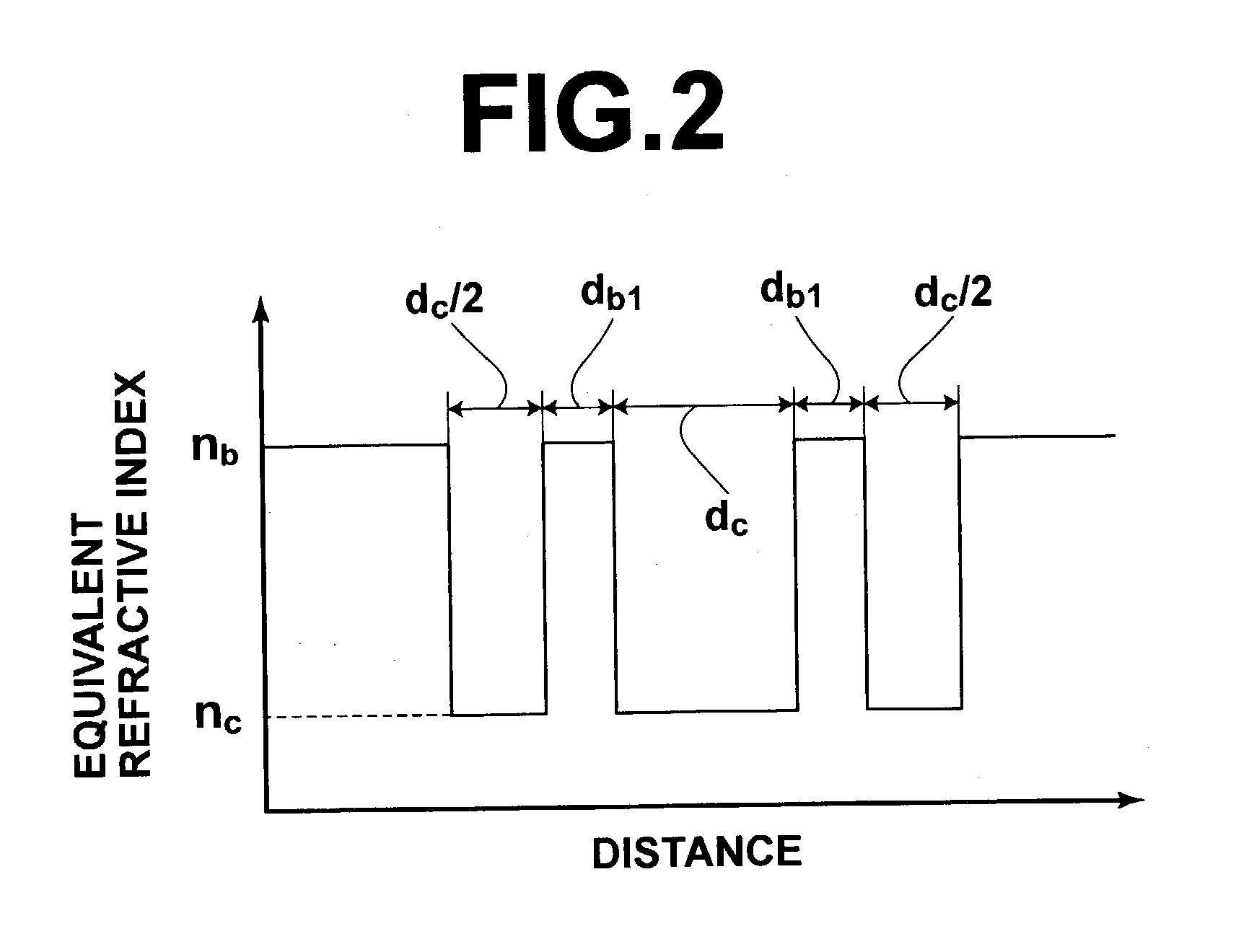 Semiconductor laser device including arrow structure precisely formed to suppress P-As interdiffusion and Al oxidation