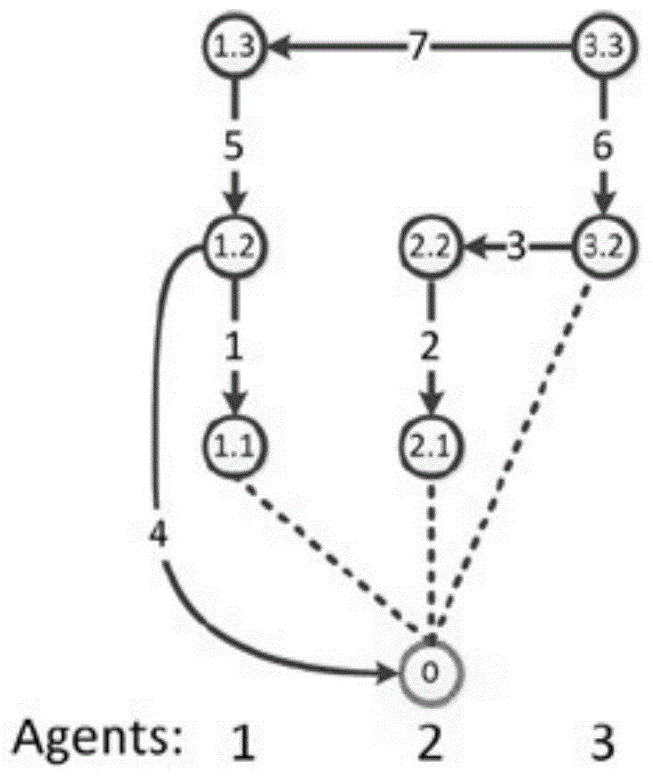 Distributed multiple-mobile-node cooperative positioning system