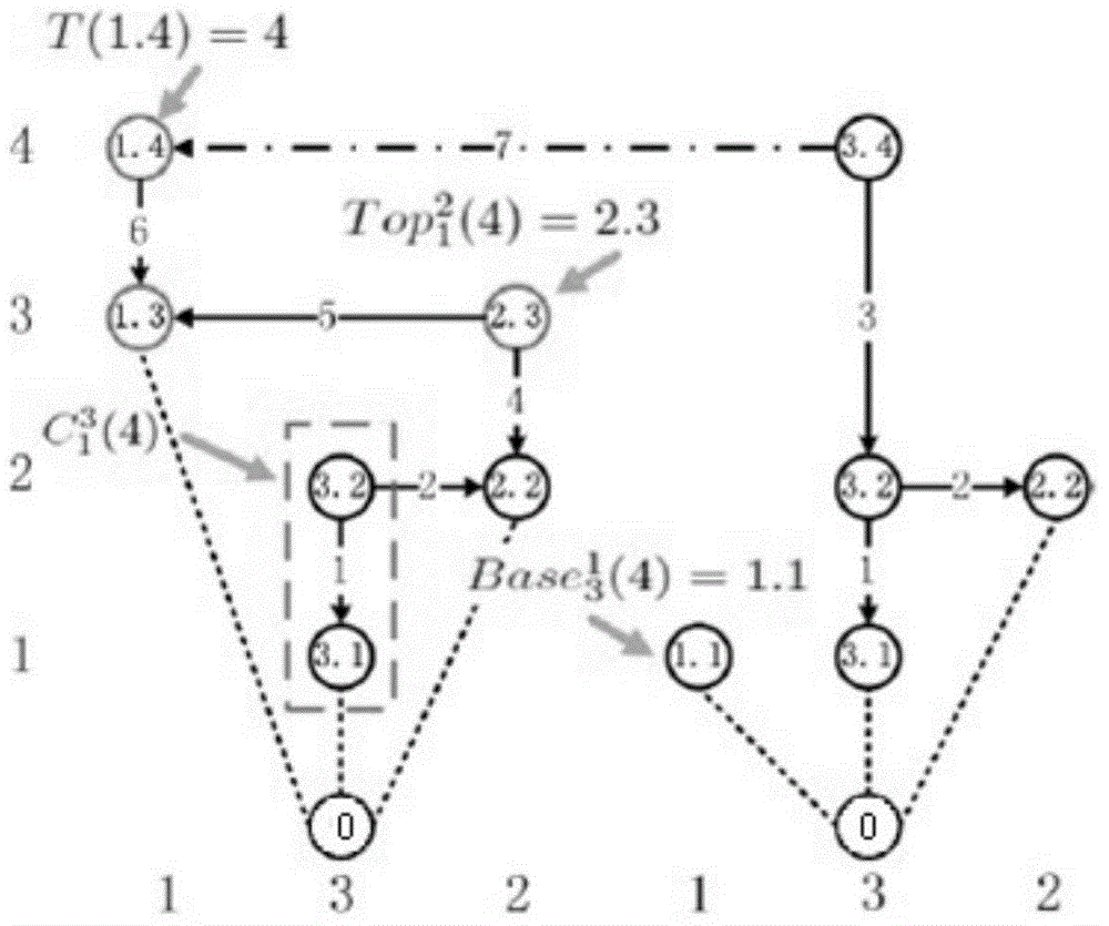 Distributed multiple-mobile-node cooperative positioning system