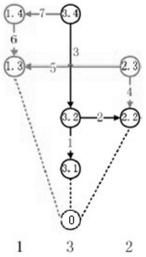 Distributed multiple-mobile-node cooperative positioning system