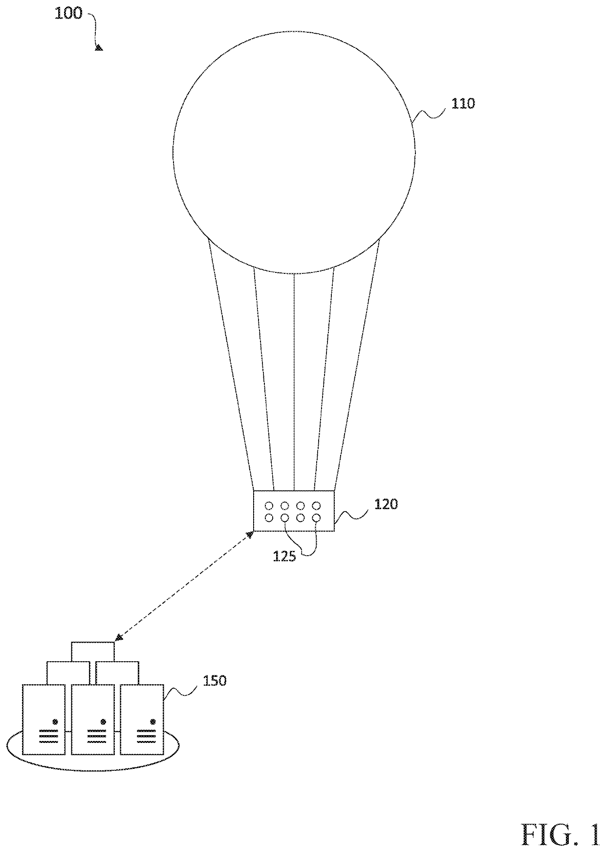 Systems and methods for simulating wind noise models