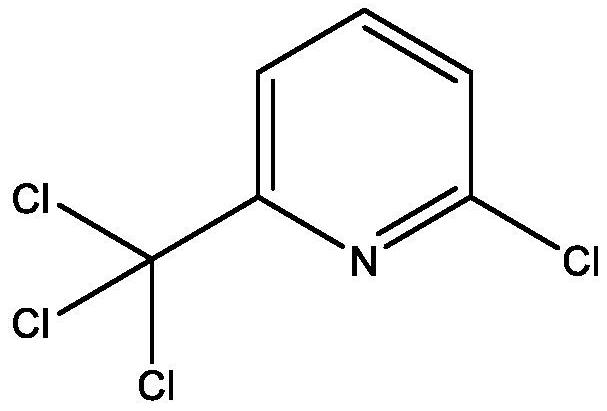 Nitrapyrin compositions for enhancing nitrogen nutrient use efficiency and improving plant growth