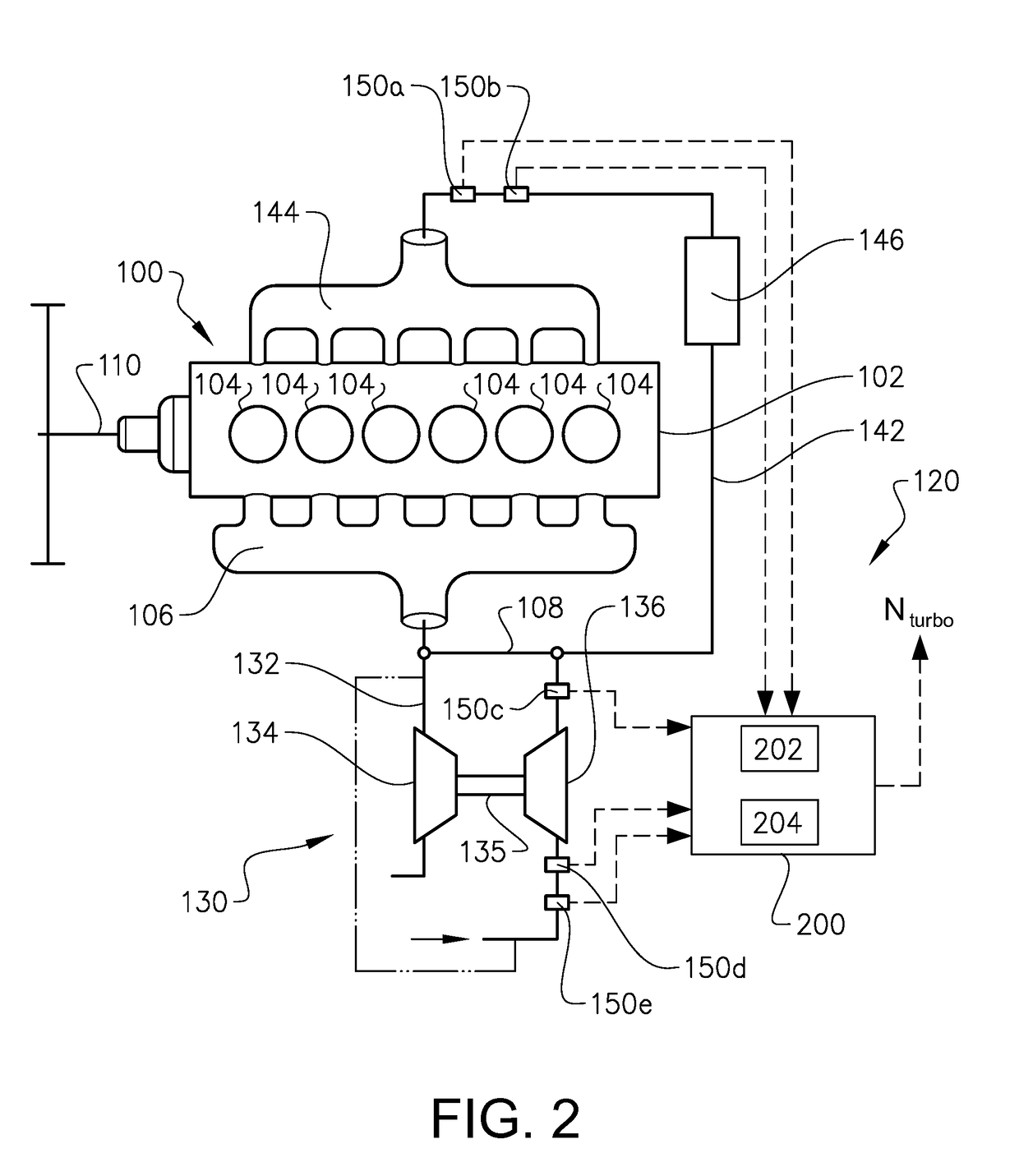 A method for modeling a compressor speed