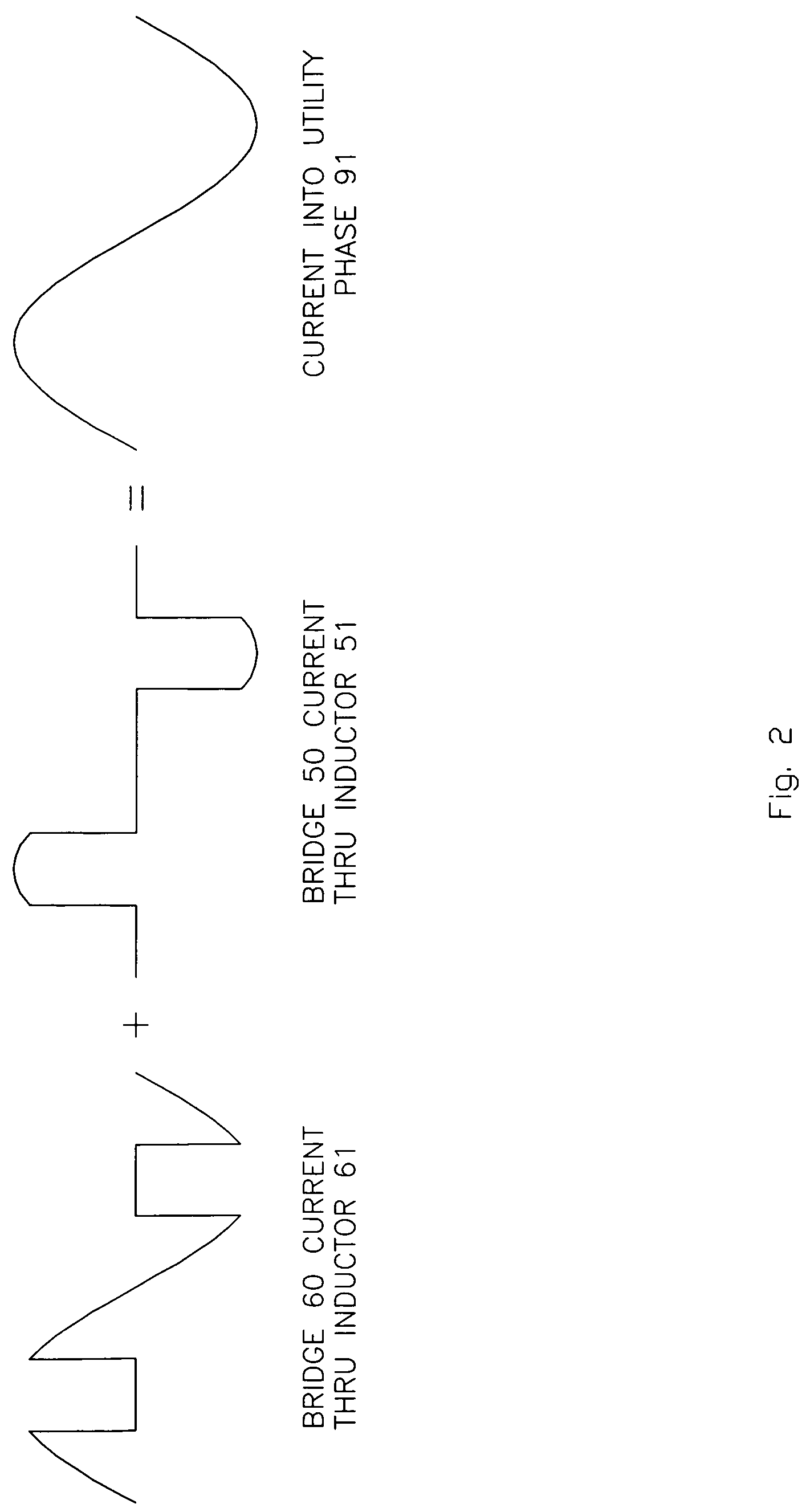 Transformerless utility-grid-interactive inverter