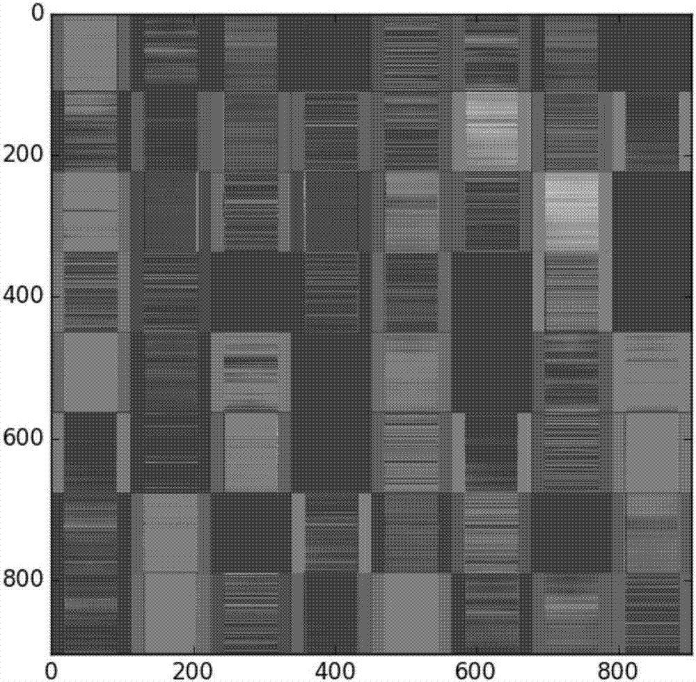 Deep convolutional neural network-based stockyard smoke monitoring and online model updating method