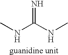 Preserved pharmaceutical compositions comprising cyclodextrins