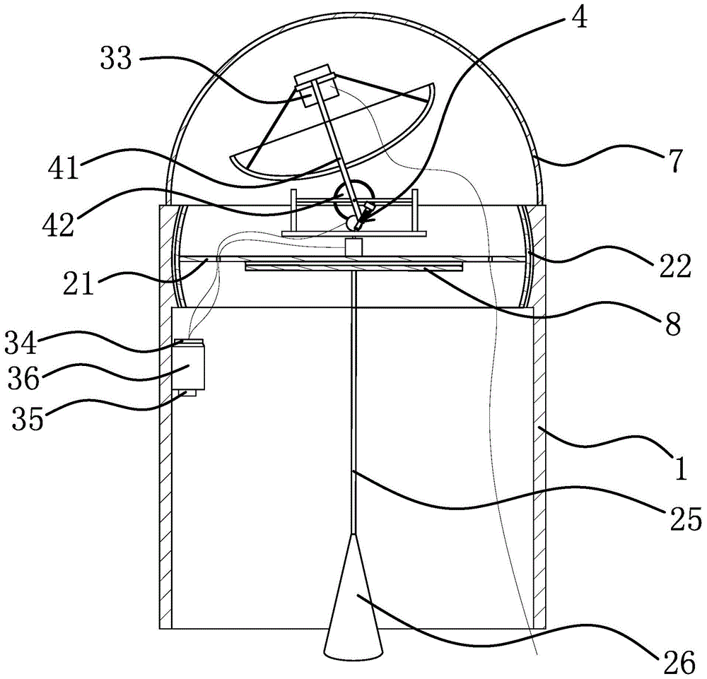 A follow-up tracking device for ship-borne antenna