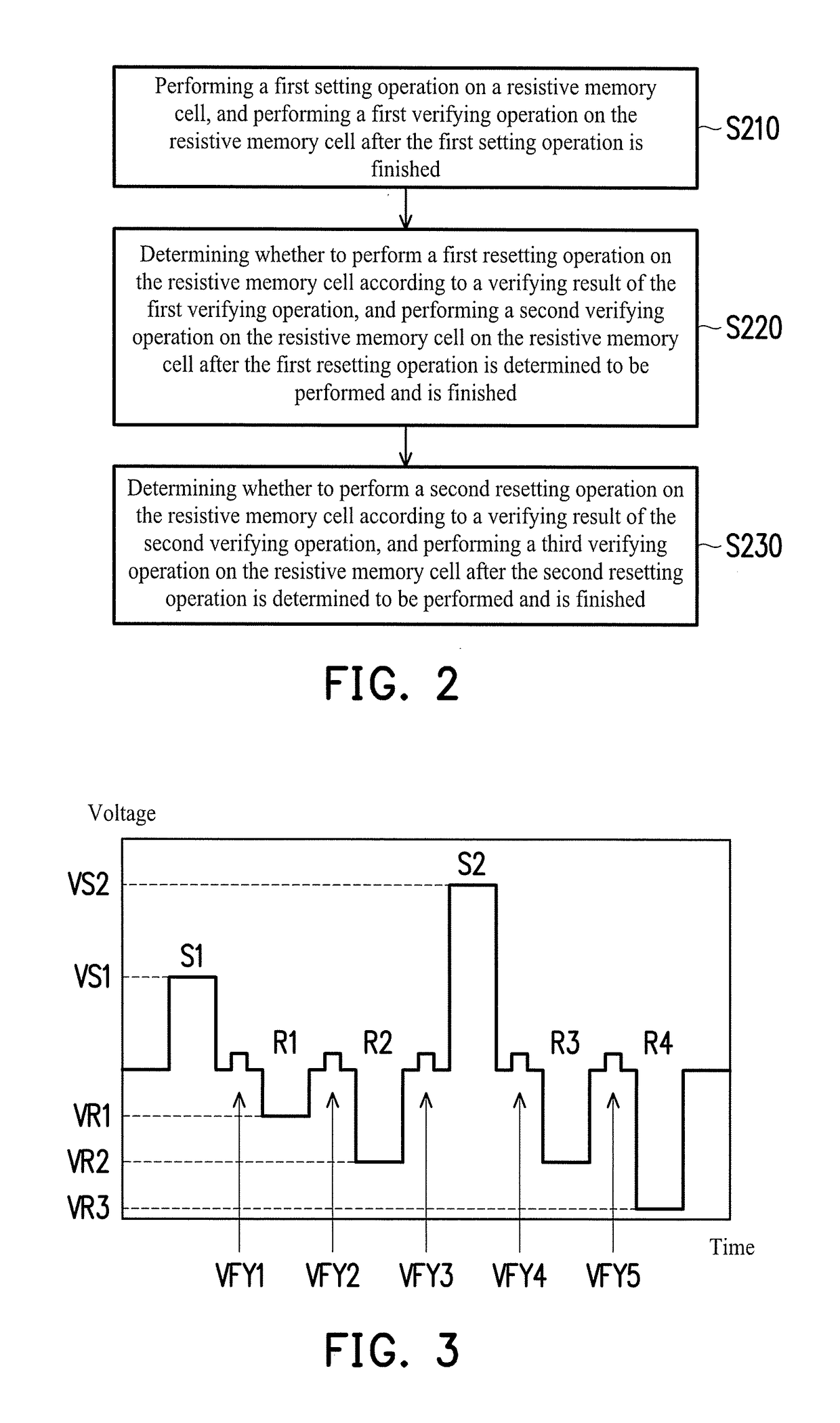 Resistive memory apparatus and setting method for resistive memory cell thereof