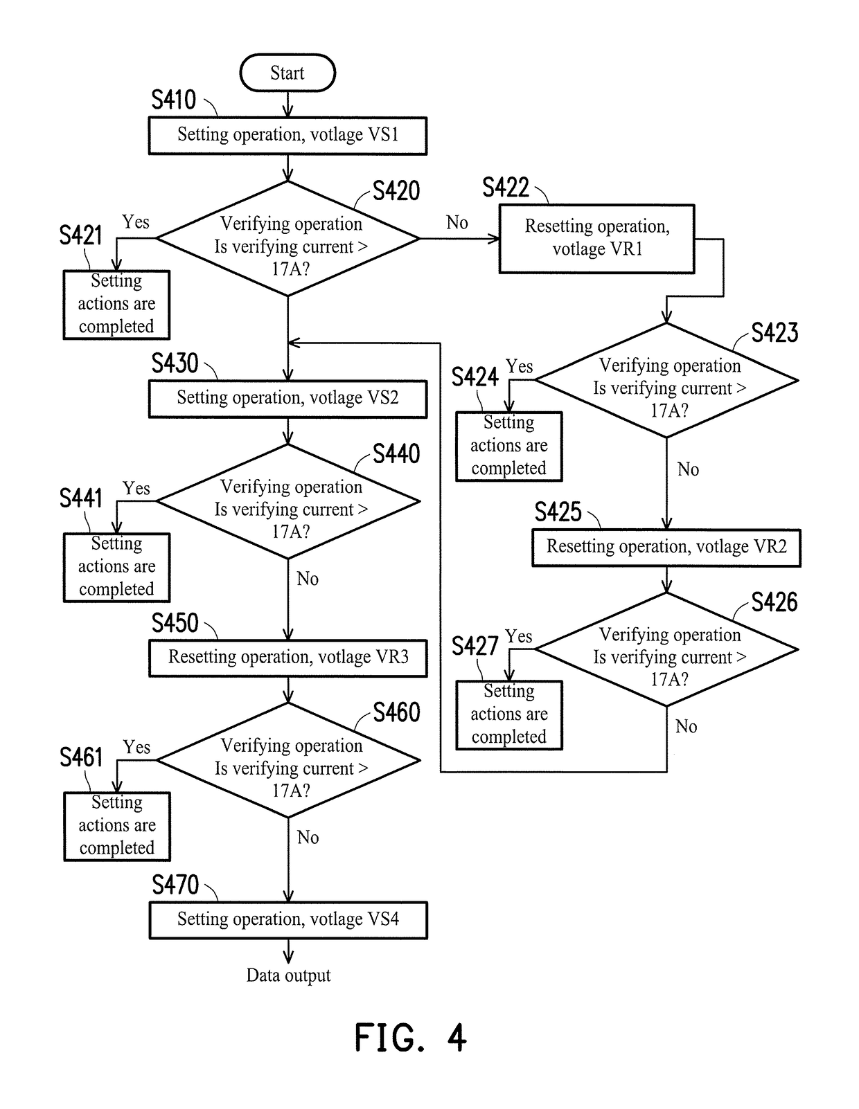 Resistive memory apparatus and setting method for resistive memory cell thereof