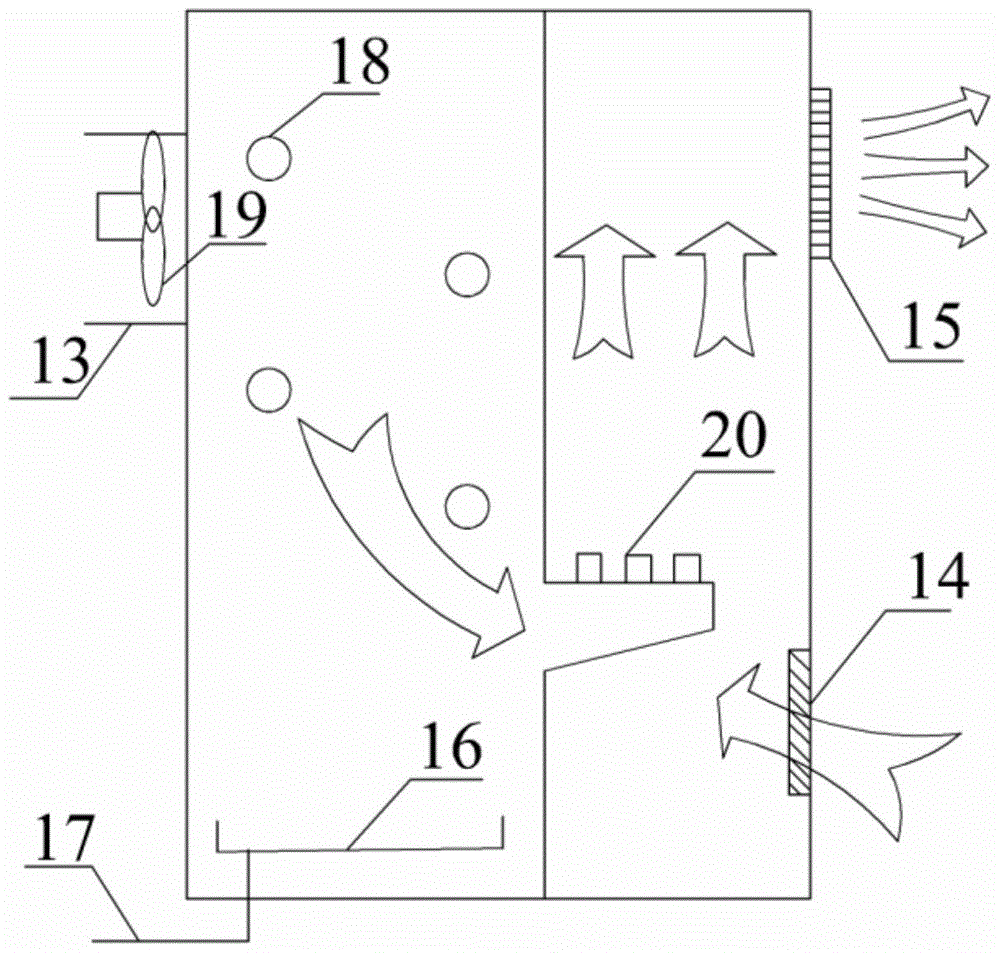 A dual-temperature radiant heat pump room air conditioner capable of handling fresh air