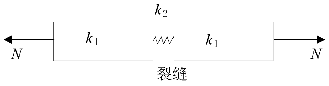 Method and system for calculating overall elasticity modulus of cracked reinforced concrete